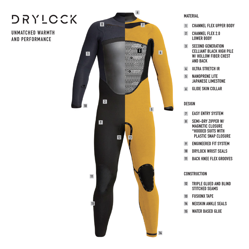 Dry Locks XCEL Mens Drylock Hooded 5/4mm