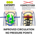 Caterpy Run  | No-Tie Shoelaces | Karmanow