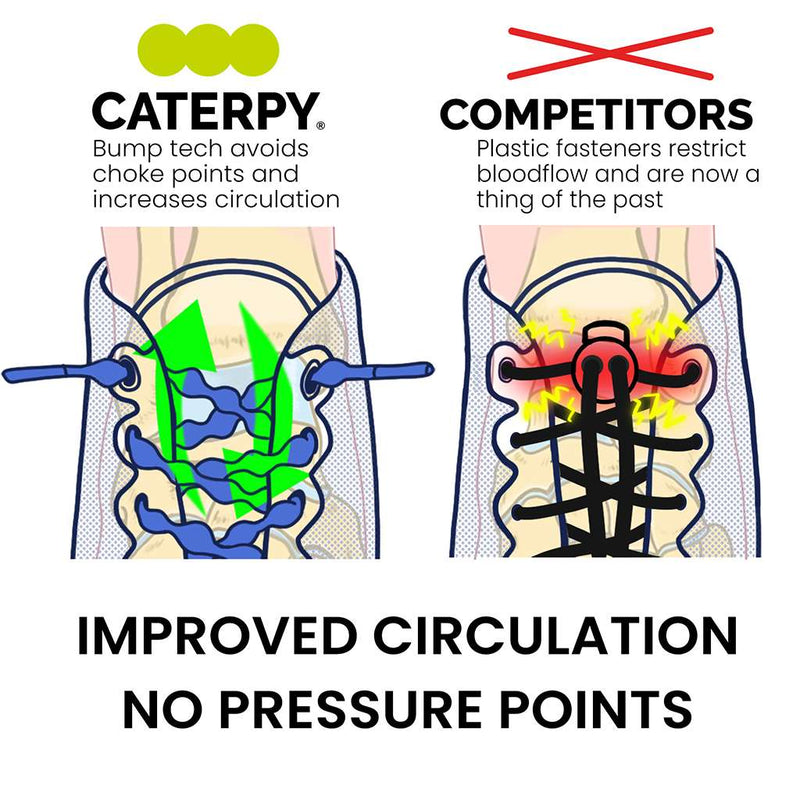 Caterpy Run  | No-Tie Shoelaces | Karmanow